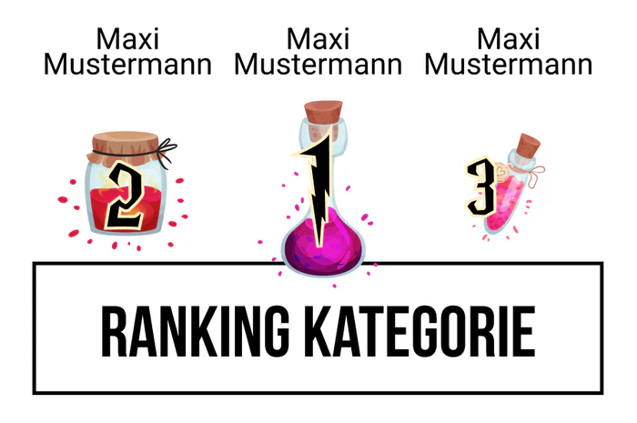 Ranking 1