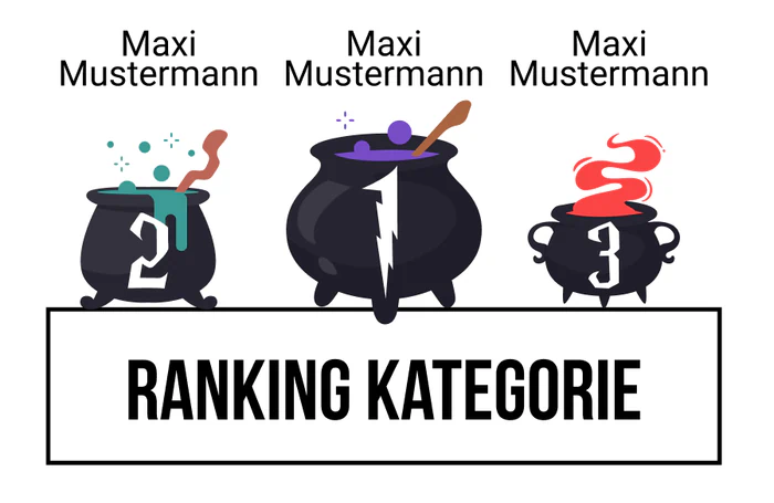 Ranking 2