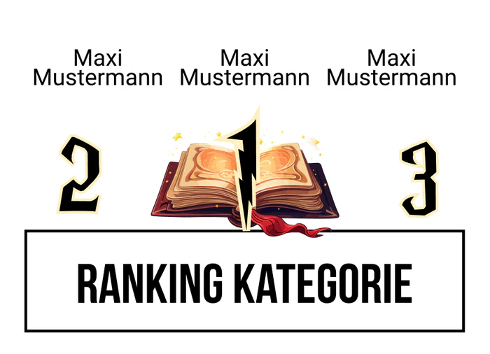 Ranking 8