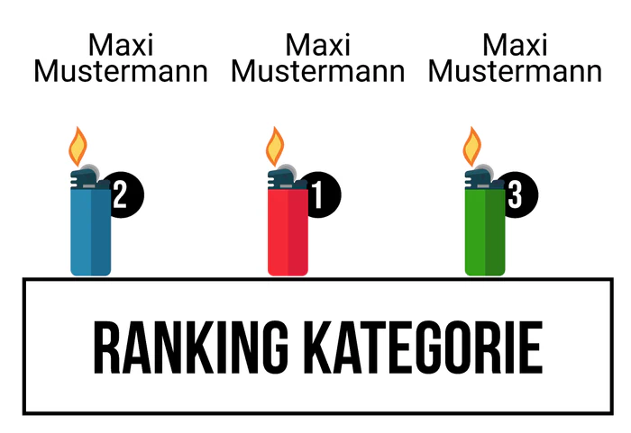 Ranking 8