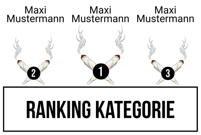 Ranking 1