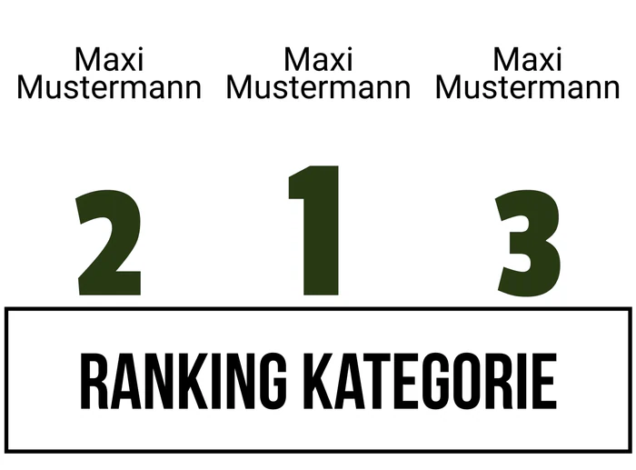 Ranking 3