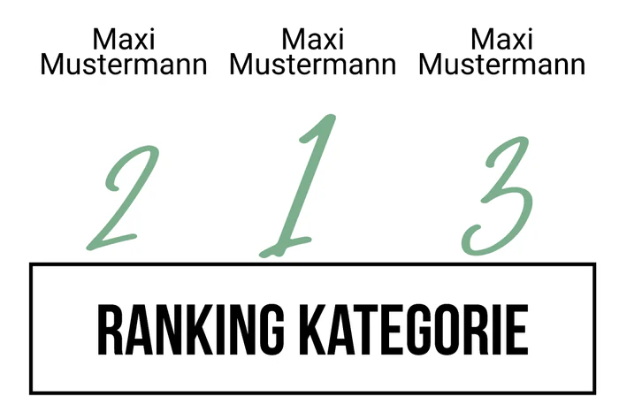 Ranking 6