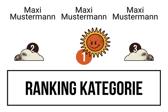 Ranking 10