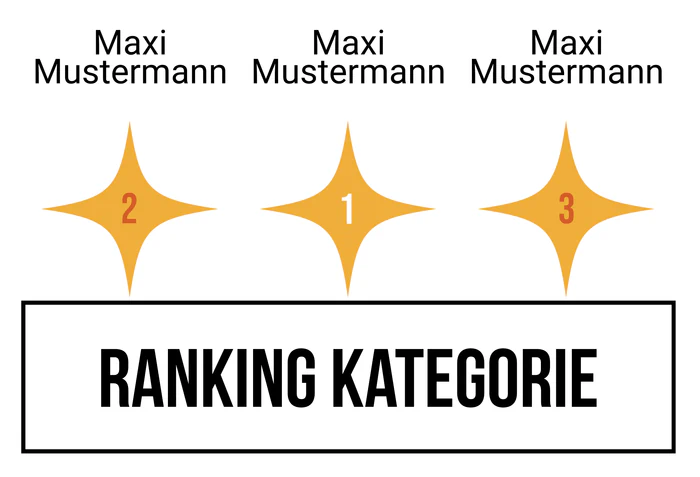 Ranking 11