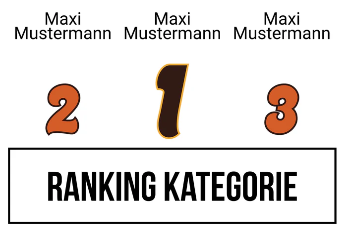Ranking 12