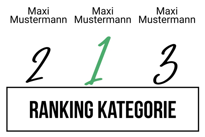 Ranking 9