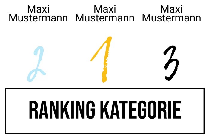 Ranking 6