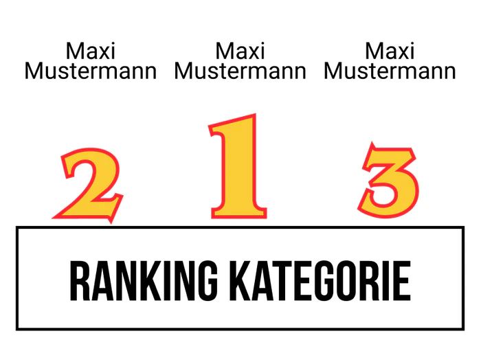 Ranking 1