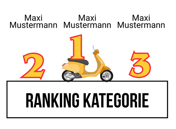 Ranking 2