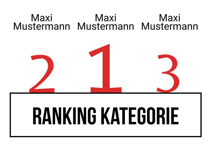 Ranking 4