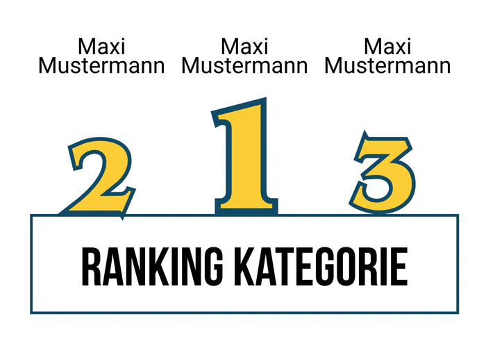 Ranking 7