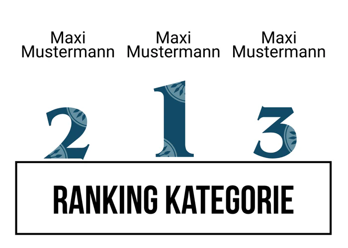 Ranking 9