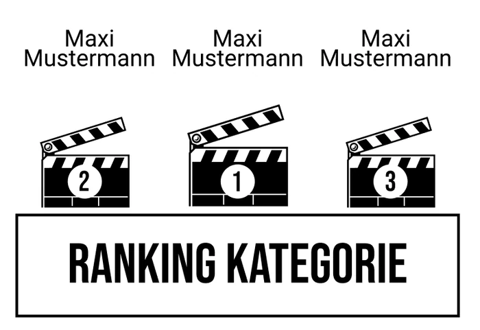 Ranking 1