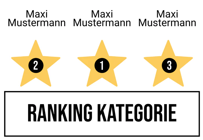 Ranking 7