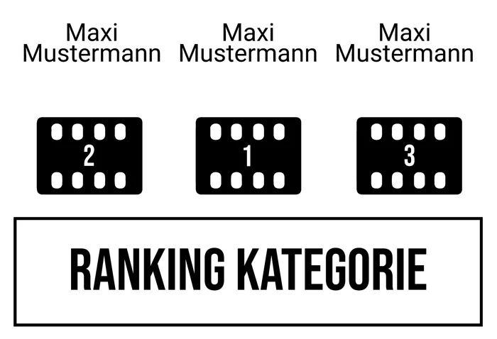 Ranking 4