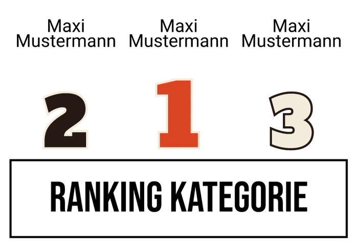 Ranking 3