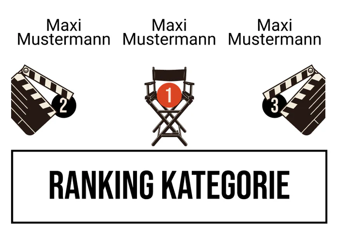 Ranking 2