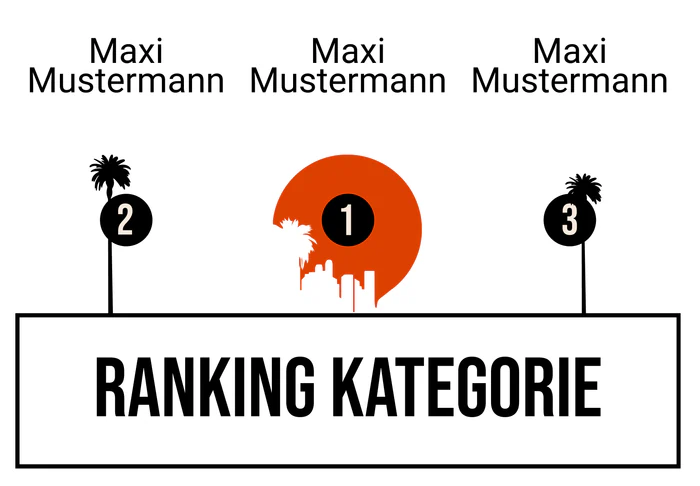 Ranking 5