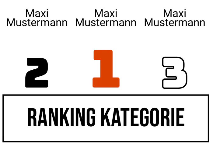 Ranking 6