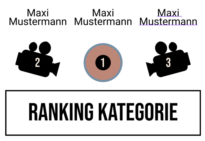 Ranking 8