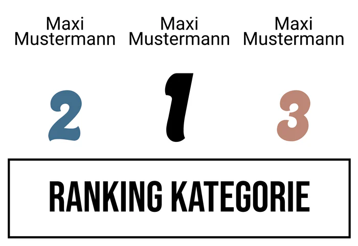 Ranking 9