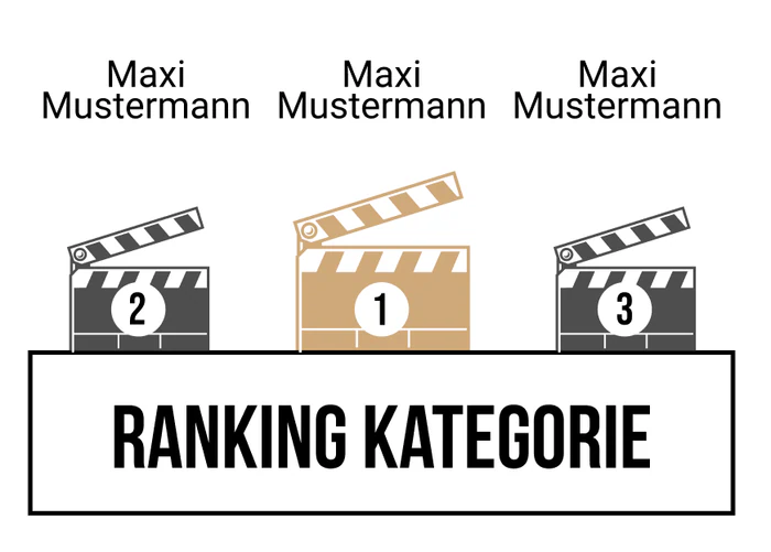 Ranking 10