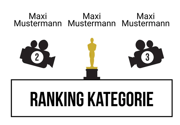 Ranking 11