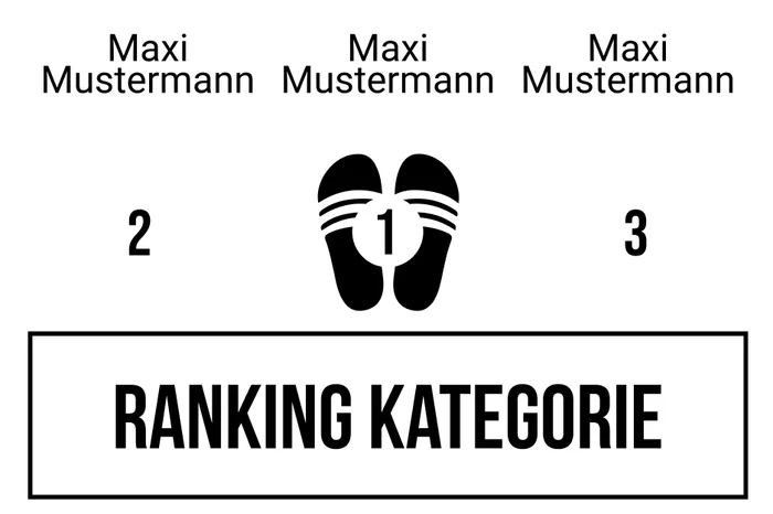 Ranking 4