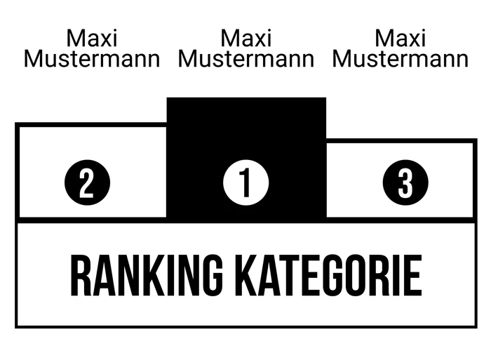 Ranking 1