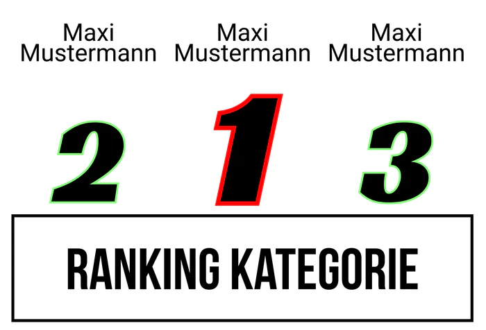 Ranking 3