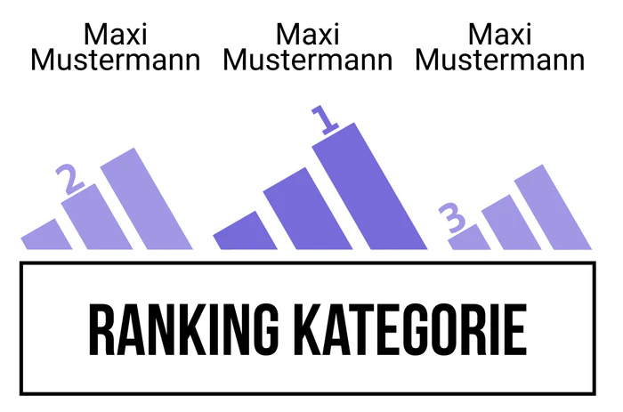 Ranking 7