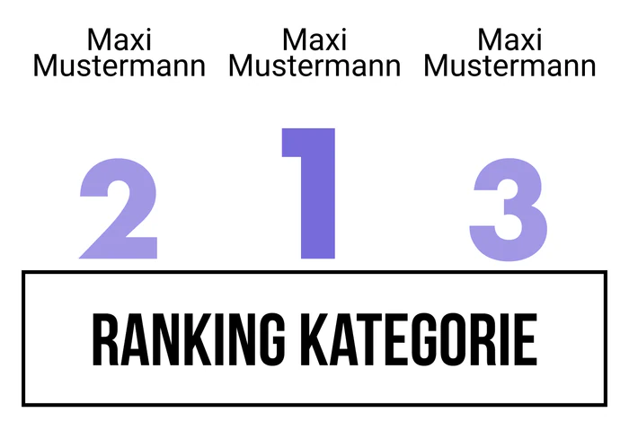 Ranking 9