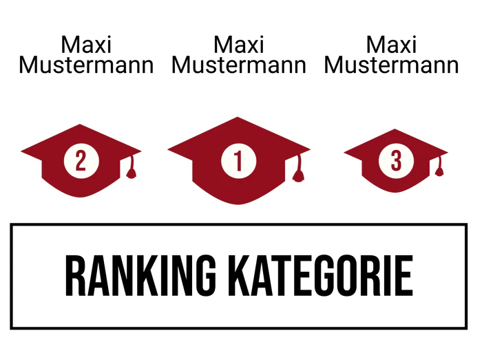 Ranking 1