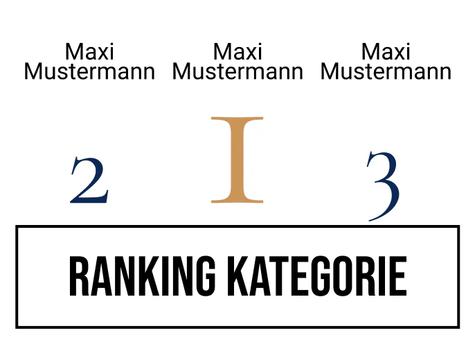 Ranking 6