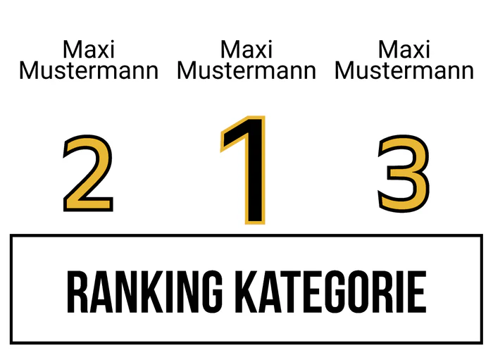 Ranking 9