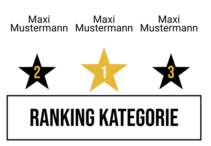Ranking 7