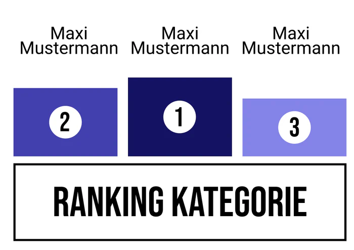 Ranking 4