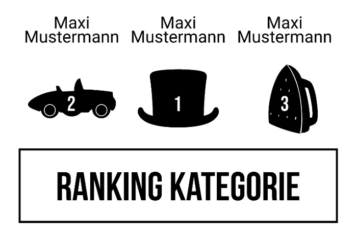 Ranking 1