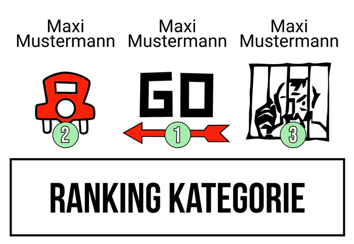 Ranking 5