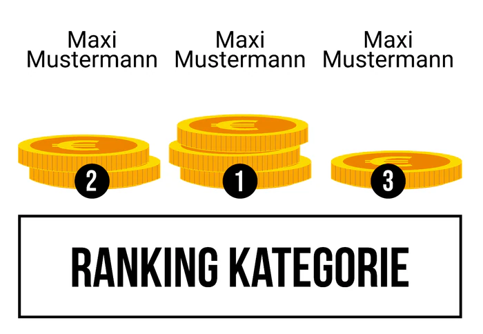 Ranking 2