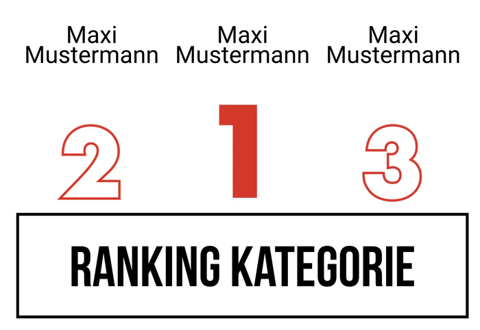 Ranking 3