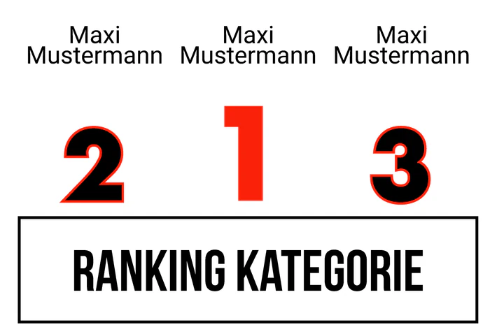 Ranking 6