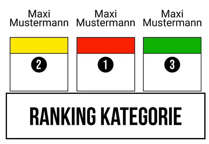 Ranking 8
