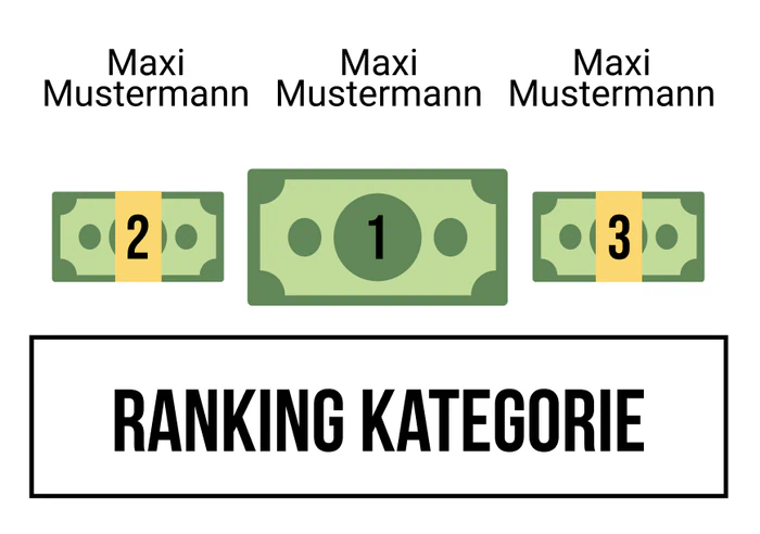 Ranking 10