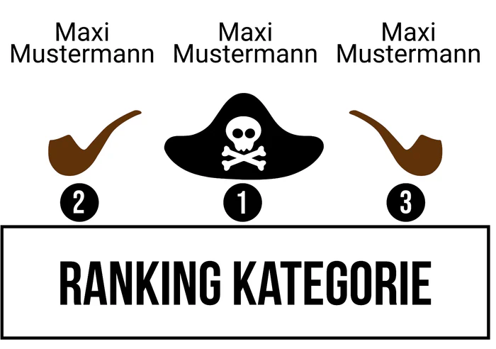 Ranking 8