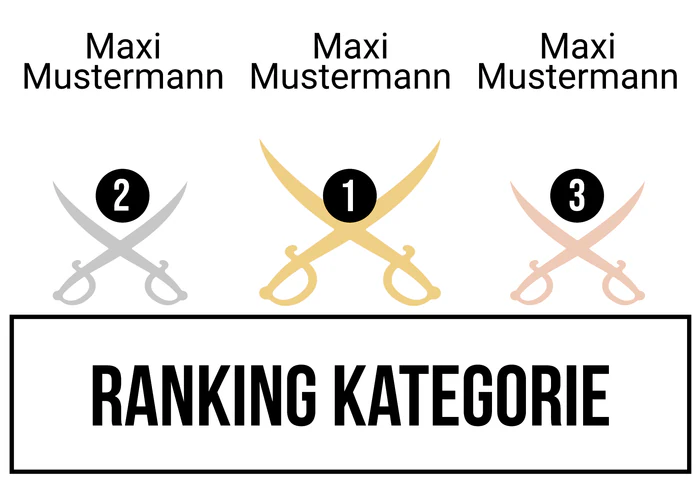 Ranking 4
