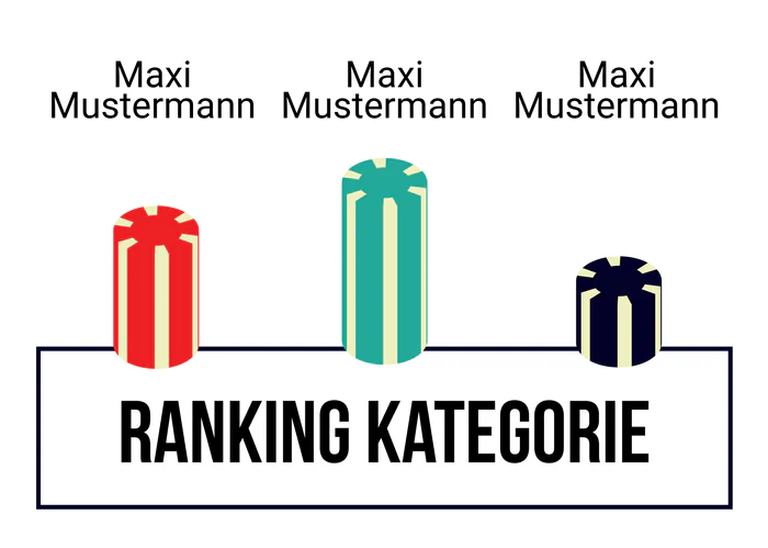 Ranking 10