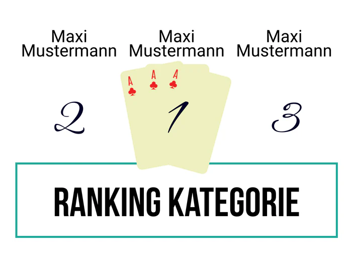 Ranking 11