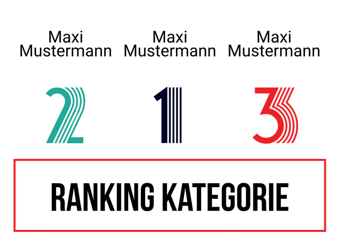 Ranking 12